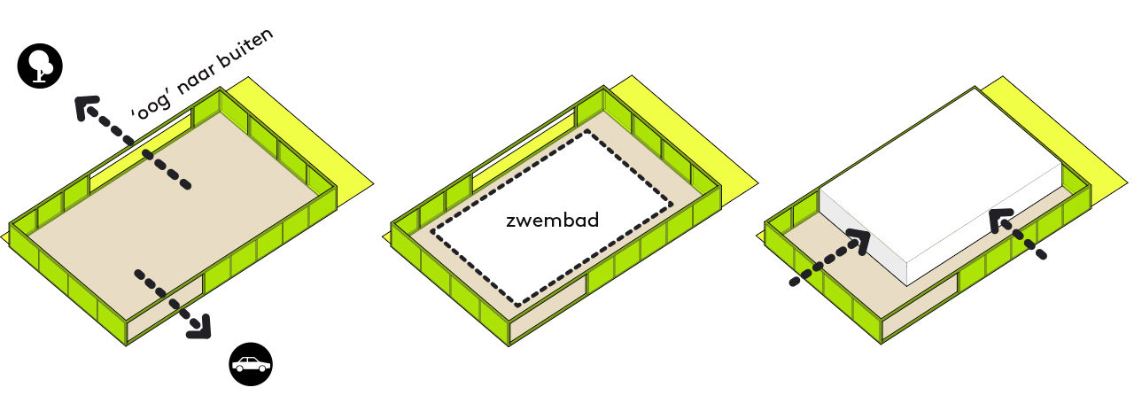 Zwembad De Brandenburg, De Bilt
