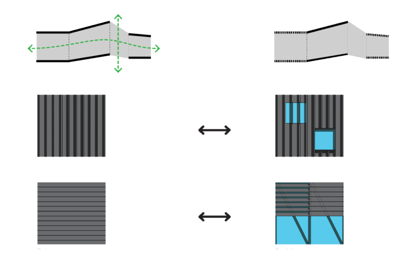 Gevelconcept schema Zaanstad_transparant