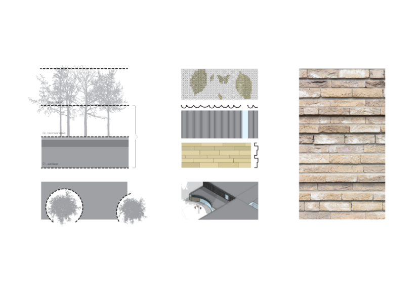 Schema Raalte_gevel