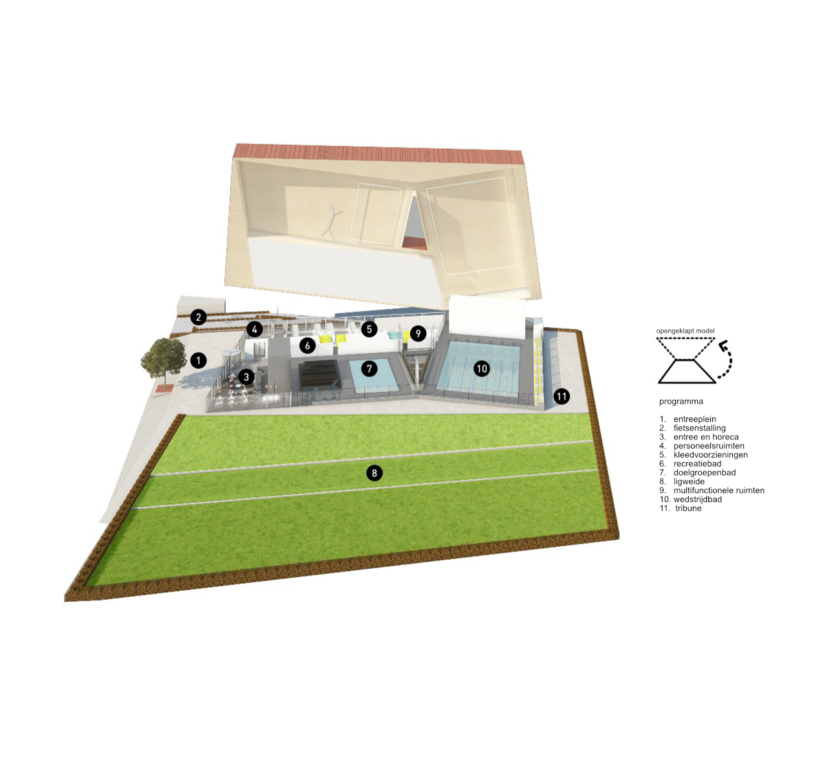 3D model Zutphen