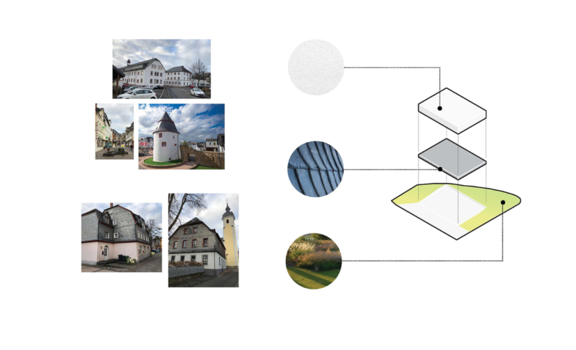 Schema Simmern_EN