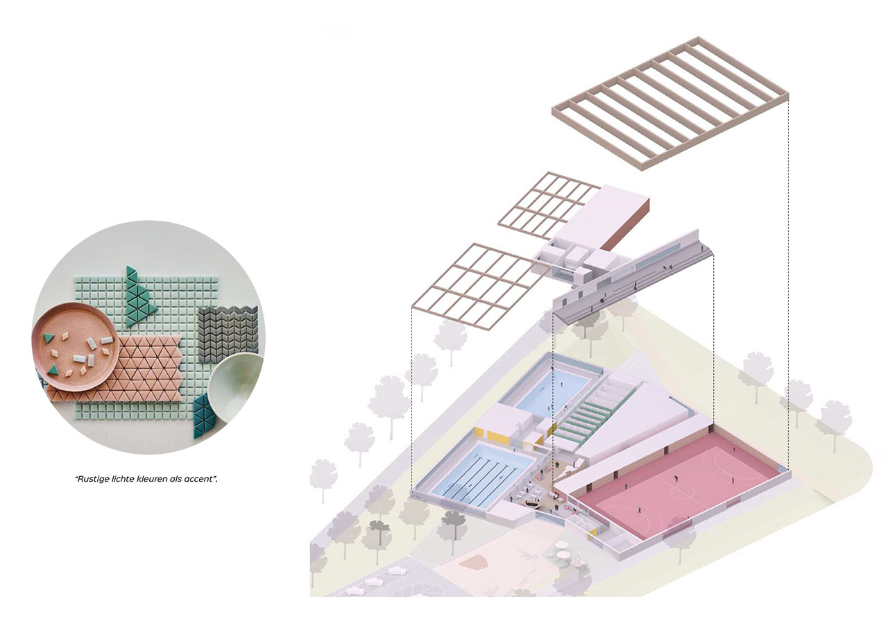 Sportcomplex Het Baken Zeewolde