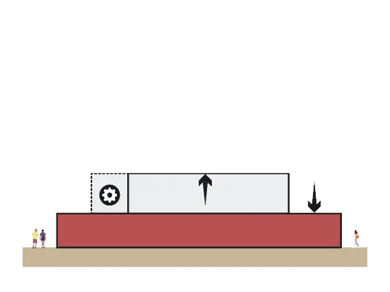 schema 1